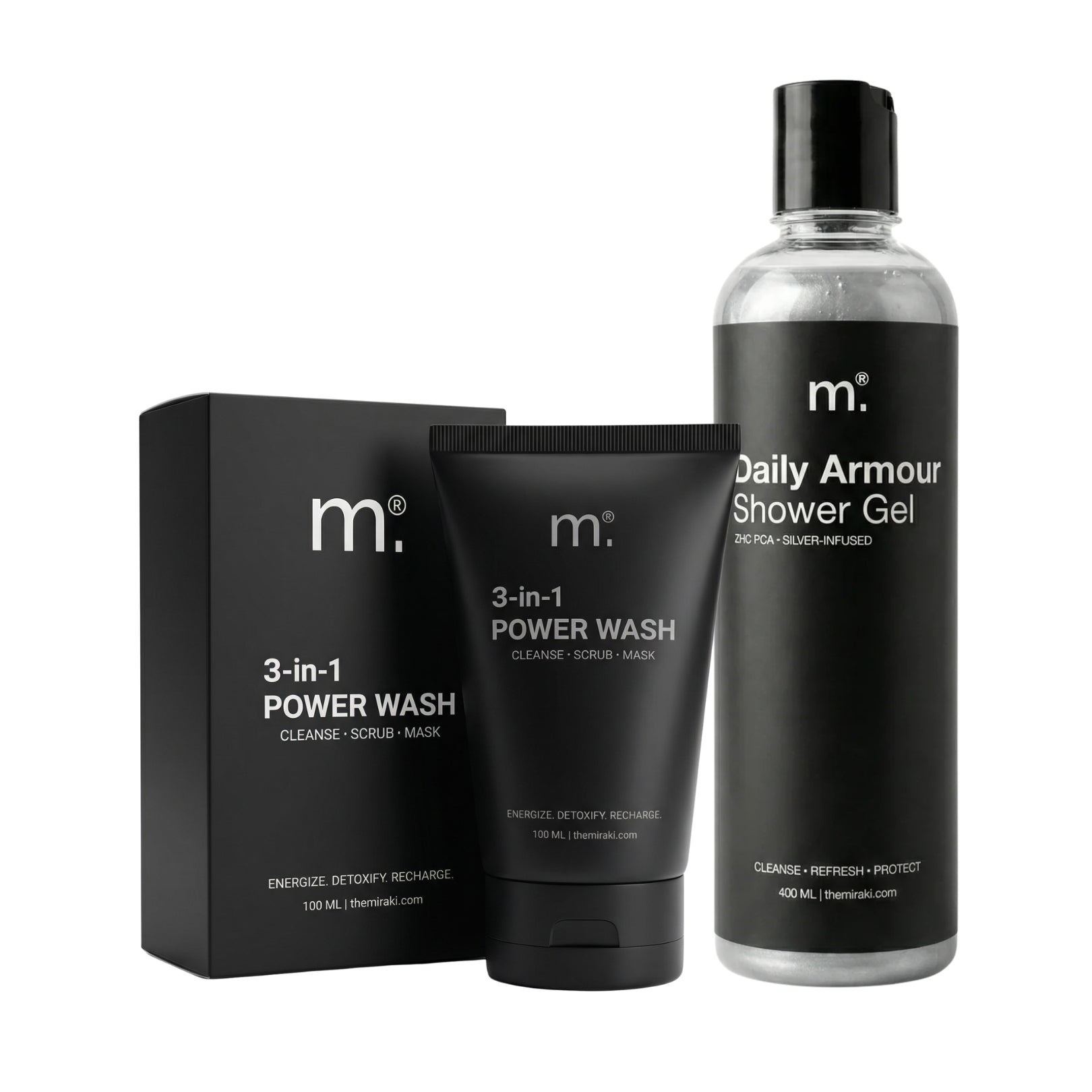Mirakl Daily Control Kit