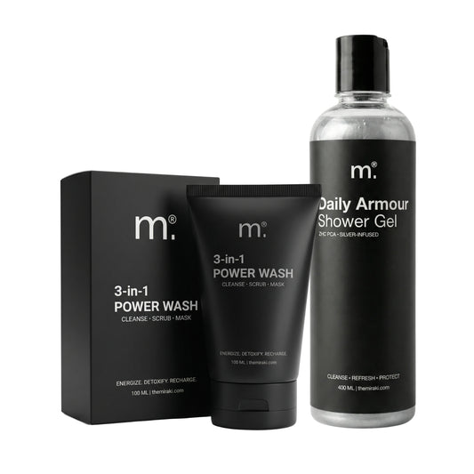 Mirakl Daily Control Kit