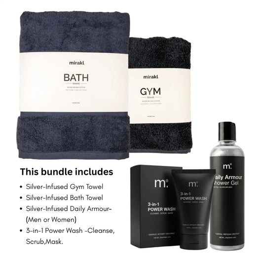 Mirakl Performance Bundle